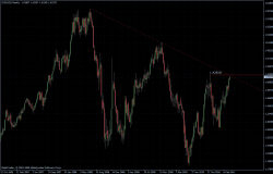 EURUSD 22.03.2011 - weekly