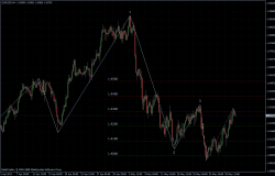 EURUSD 30.05.2011 - H4