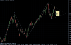 EURUSD 24.06.2011 - daily