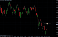EURUSD 11.10.2011 - daily