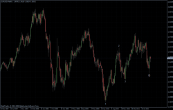 EURUSD 20.10.2011 - weekly