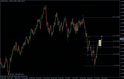 EURUSD 26.10.2011 - daily