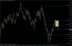 GBPUSD 16.11.2011 - daily