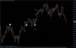 GBPUSD 16.11.2011 - H4