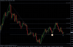 EURUSD 16.03.2012 - daily
