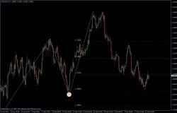 EURUSD 16.03.2012 - H4