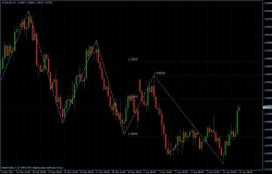 AUDUSD 12.04.2012 - H4
