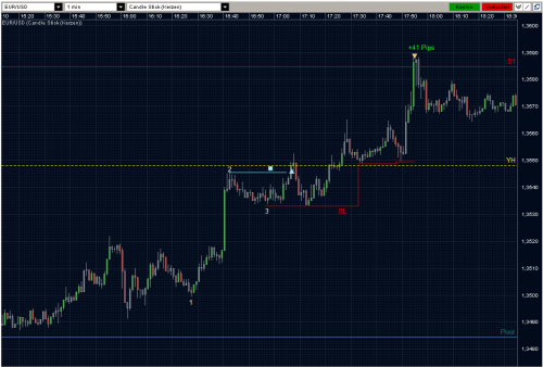 EURUSD 01.04.10 - M1