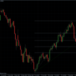 EURUSD 17.08.10 - daily