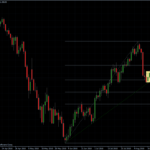 EURUSD 20.08.10 - daily