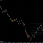 EURUSD 24.08.10 - daily