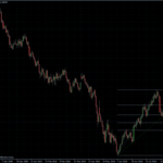 EURUSD 25.08.10 - daily