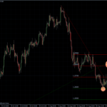 EURUSD 26.08.10 - H4
