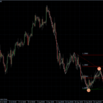 EURUSD 01.09.10 - H4