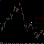 EURUSD 02.09.10 - H4