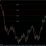EURUSD 17.09.10 - H4