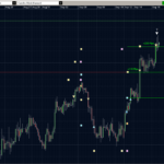 EURUSD 16.09.10 - H3