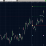GBPUSD 25.09.10 - H3