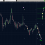 USDJPY 15.09.10 - H3