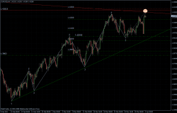 EURUSD 04.04.2011 - H4 EURUSD 04.04.2011 - H4