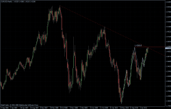EURUSD 04.04.2011 - weekly EURUSD 04.04.2011 - weekly