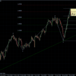 EURUSD 25.04.2011 - H4