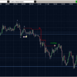 USDJPY 14.04.2011 - M5