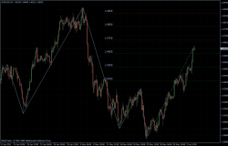 EURUSD 06.06.2011 - H4