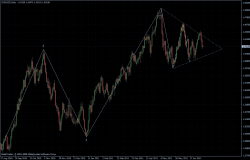EURUSD 07.07.2011 - daily EURUSD 07.07.2011 - daily