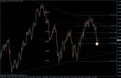 EURUSD 07.07.2011 - H4 EURUSD 07.07.2011 - H4