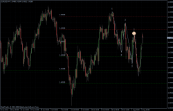 EURUSD 08.08.2011 - H4 EURUSD 08.08.2011 - H4