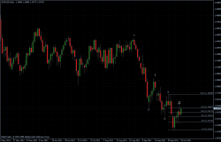 EURUSD 10.10.2011 - daily EURUSD 10.10.2011 - daily