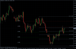 EURUSD 10.10.2011 - H4 EURUSD 10.10.2011 - H4