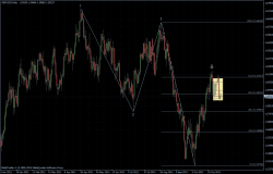 GBPUSD 11.11.2011 - daily GBPUSD 11.11.2011 - daily