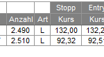 FX Trading results 06.01.2010