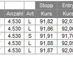 Trades 19.02.10