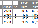 Trades 27.01.10