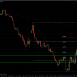 EURUSD 21.05.10 - H4