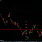 EURUSD 27.05.10 - H4