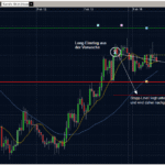 First and Second Strike